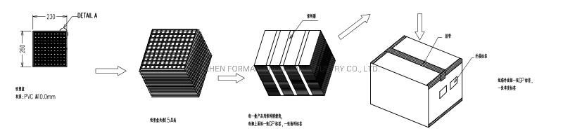 Custom Automotive PA6t Plastic Injection Molding Products OEM Car Spare Parts