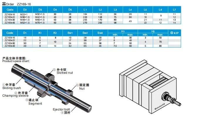 DIN AISI JIS Hasco Dme Misumi Standard Injection Mould Parts Mold Components Two-Stage Ejectors