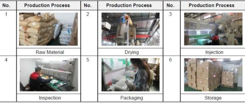 Various Types of Industrial Plastic Buckets