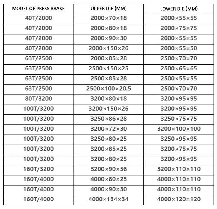Punch and Die Press Brake Tooling Bending Machine Mold