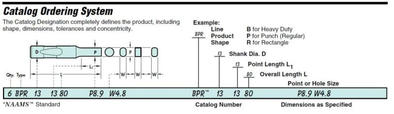 Dayton Die Bushing Tuff Punch Headed Punches with Fixed Clamps for Stamping