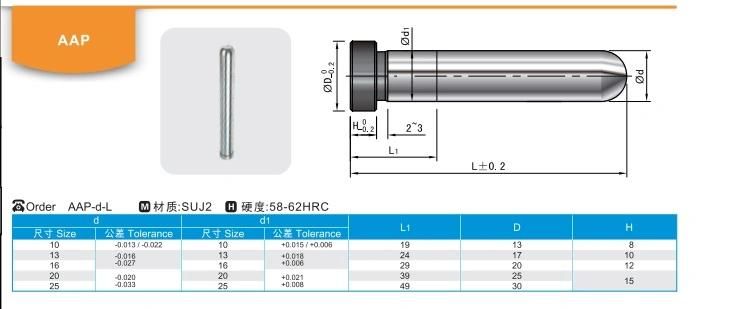 Wmould Mould Parts Zz805 Quick Release Connector Plugs