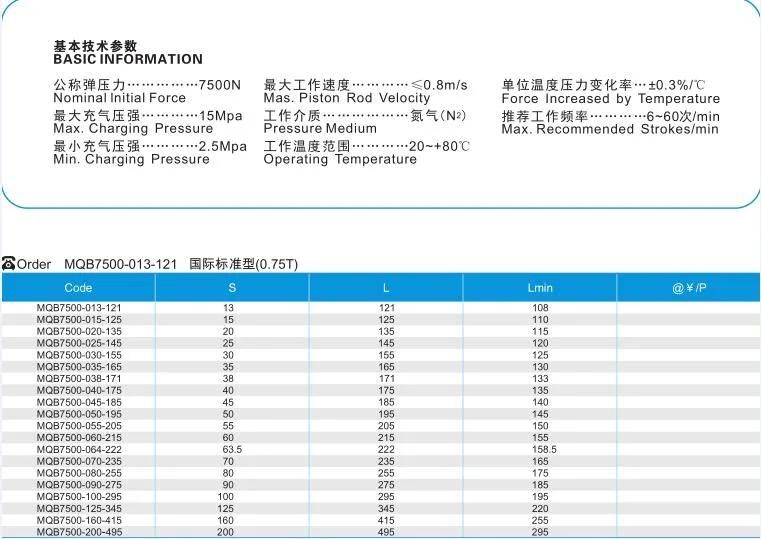 Mqb7500 Plastic Injection Molding Parts Plastic Molds Components Nitrogen Springs Tool and Mold Making