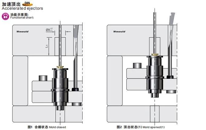 Plastic Injection Mould Parts Accelerated Ejectors for Molds
