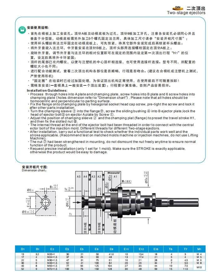Wmould Injection Molding High Precision Mould Parts Two Stage Ejectors for Plastic Mould Mold Components