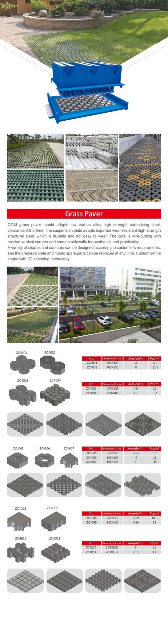 Block Making Machine Paver Mould For Sale