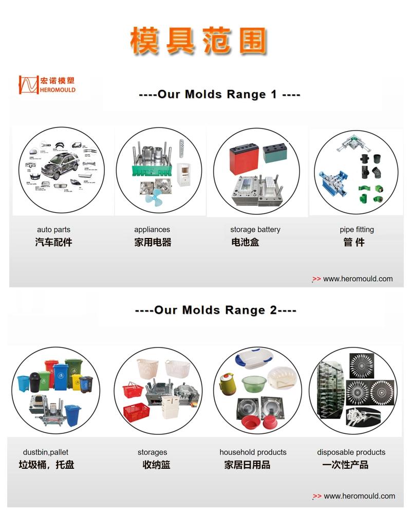 Plastic Injection Mould Generator Panel Mould Generator Shell Mould Generator Parts Mould Heromould