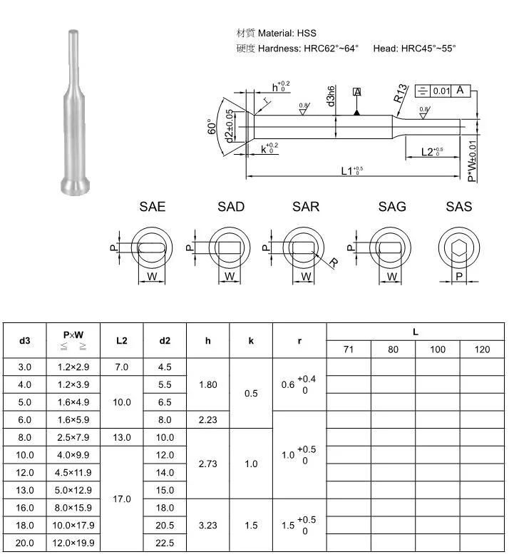 DIN 1/16 Punch Ejector Pin Punch Die Tungsten Carbide HSS