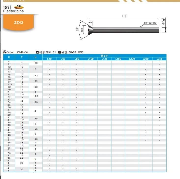 Wmould Chinese Manufacture Wmould Skh51 Ejector Pins for Plastic Injection Mould Parts Mold Tooling Components