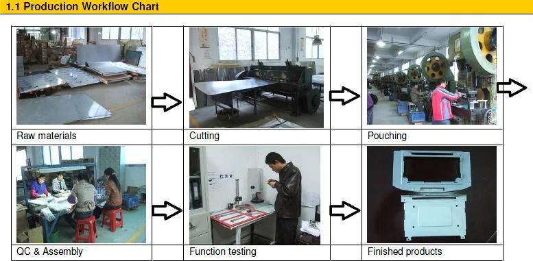 Metal Clip Part-Progressive Die-Stainless Steel Part-Aluminum Plate-Metal Housing