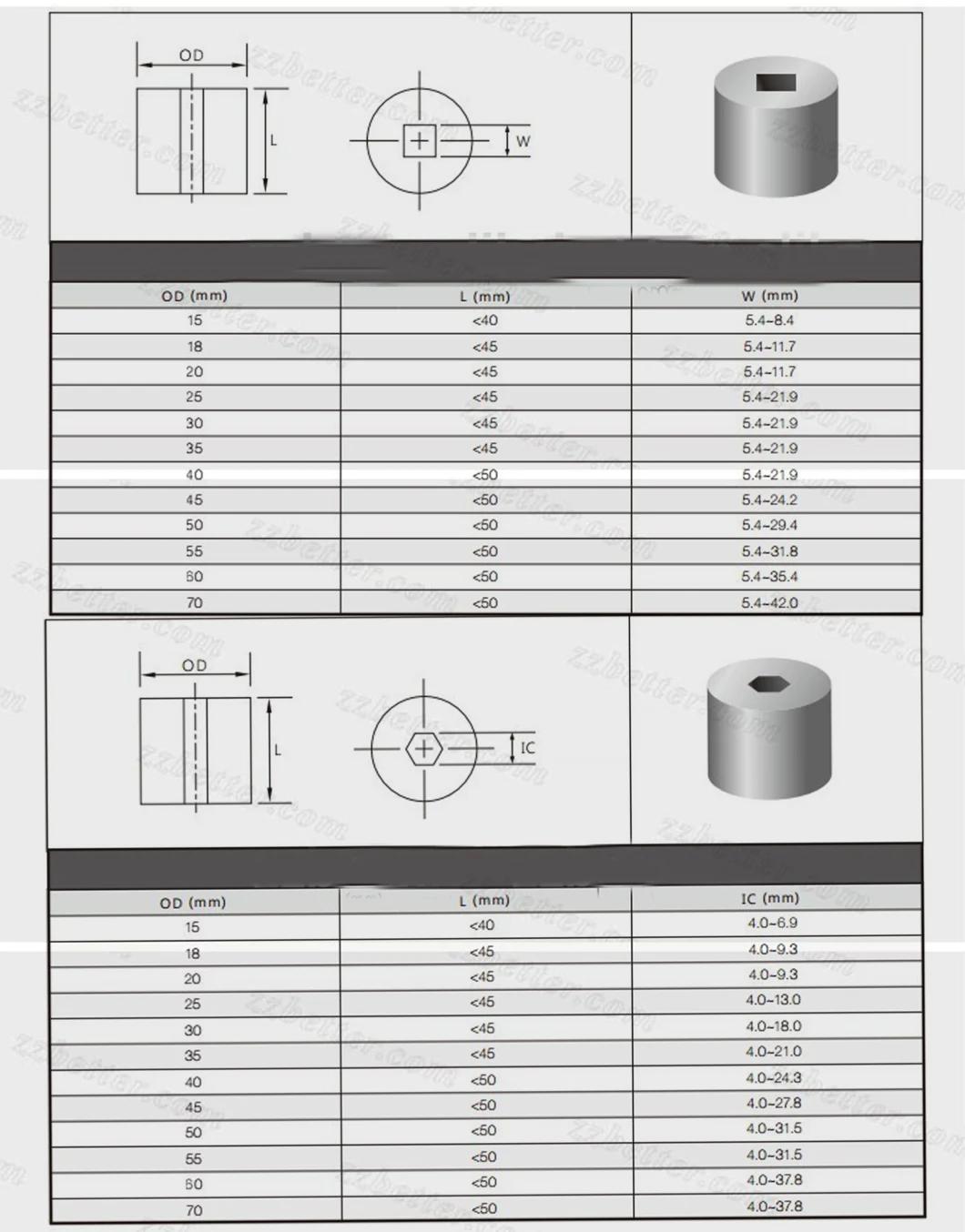 Various Sizes of Tungsten Carbide Dies for Sale
