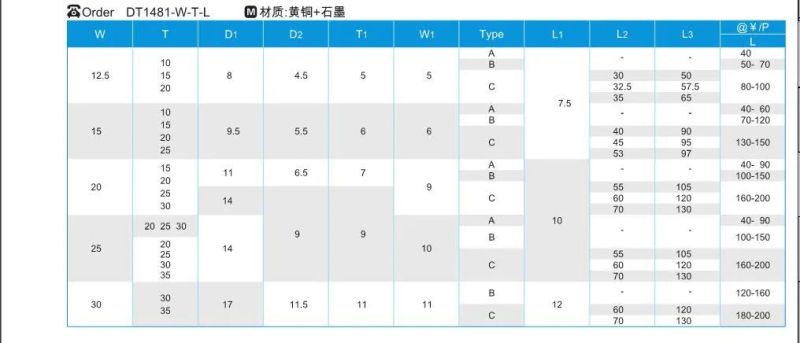 Dt1481 Plastic Injection Mold Parts Oil-Free Plain Guide Strips