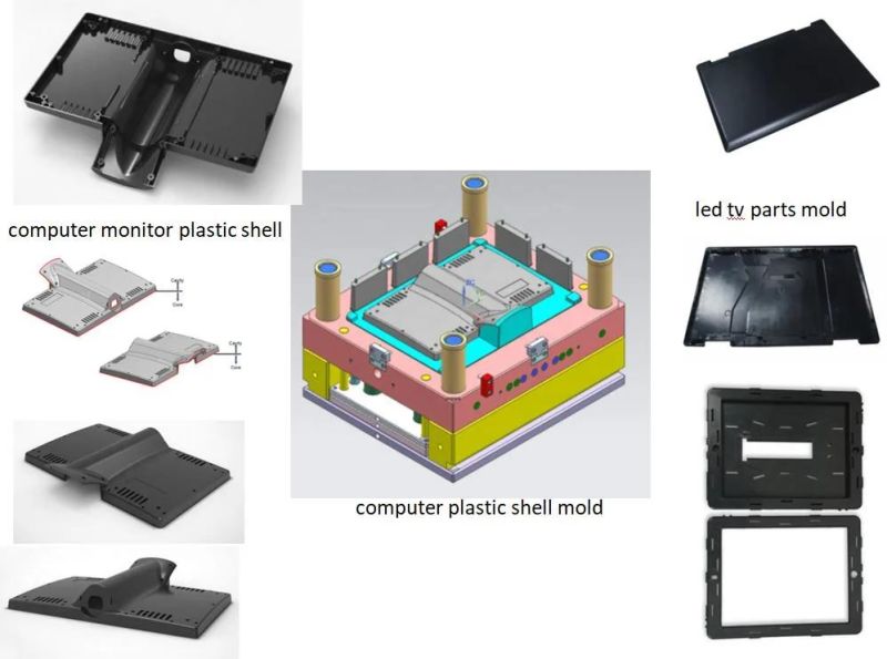 Economical Vacuum Forming Plastic Supplies Electronic Parts Injection S136 Mould