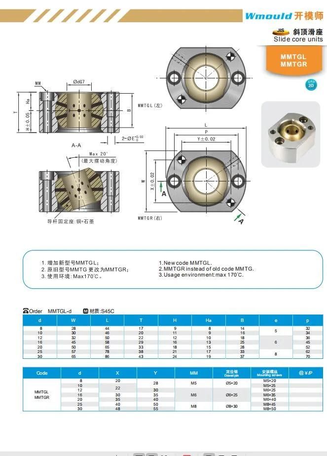 Plastic Injection Mould Precision Mould Spare Part Moulding Components JIS Standard Slide Core Unit for Plastic Injection Mould Mmtgl/Mmtgr Shenzhen Mould