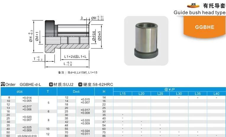 Ggbhe Tooling and Molding Parts Guide Bush