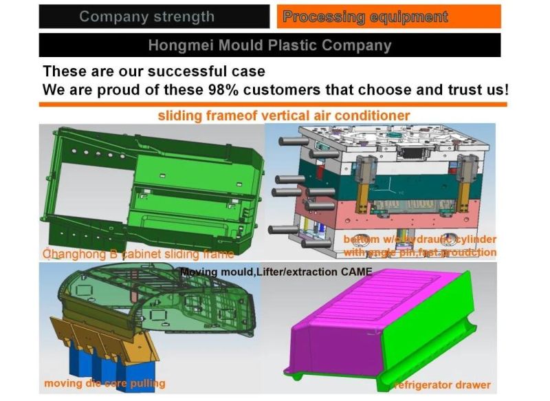 Plastic Air Conditioner Frame Home Appliance Injection Mould Air Cooler Shell Injection Molding Manufacturer in China