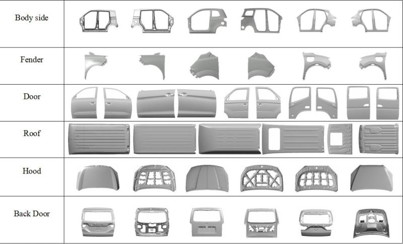 Hovol Automotive Spare Parts Metal Stamping Auto Moulds