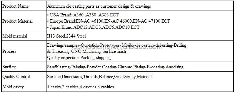 Auto Machinery Parts Plastic Injection Mold Injection Moulding Fitting Mould