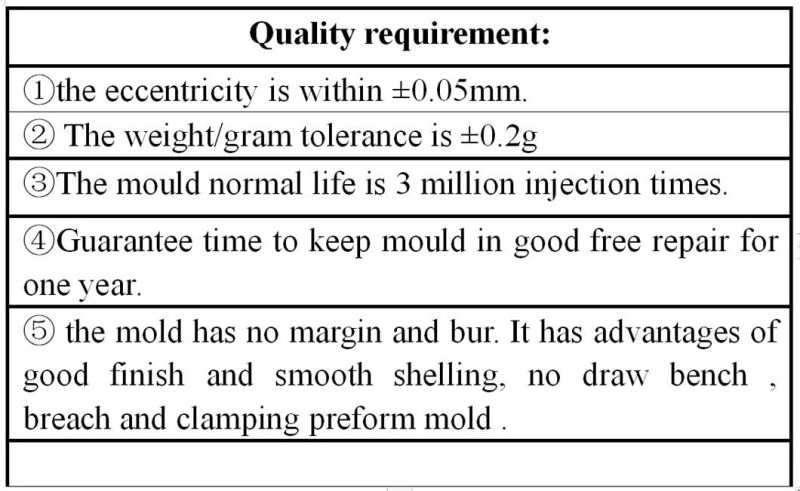 Pet Water Bottles/Juice Bottles Preform Injection Mould/Mold