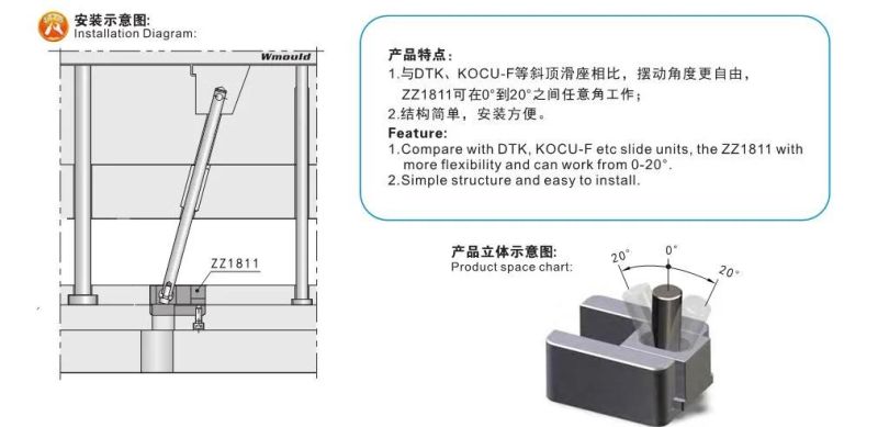 Zz1811 Mold Parts Ejector Series Slide Core Units