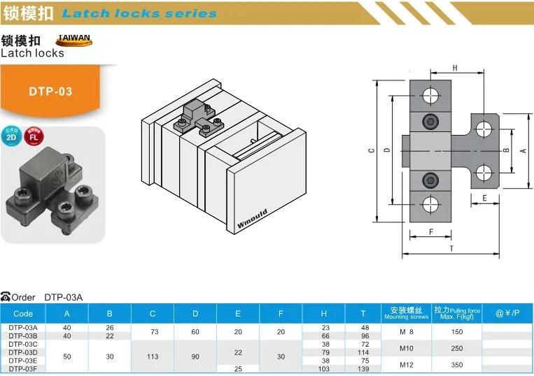 Molding Parts for Plastic Injection Mold Die&Mould Parts Mould Components