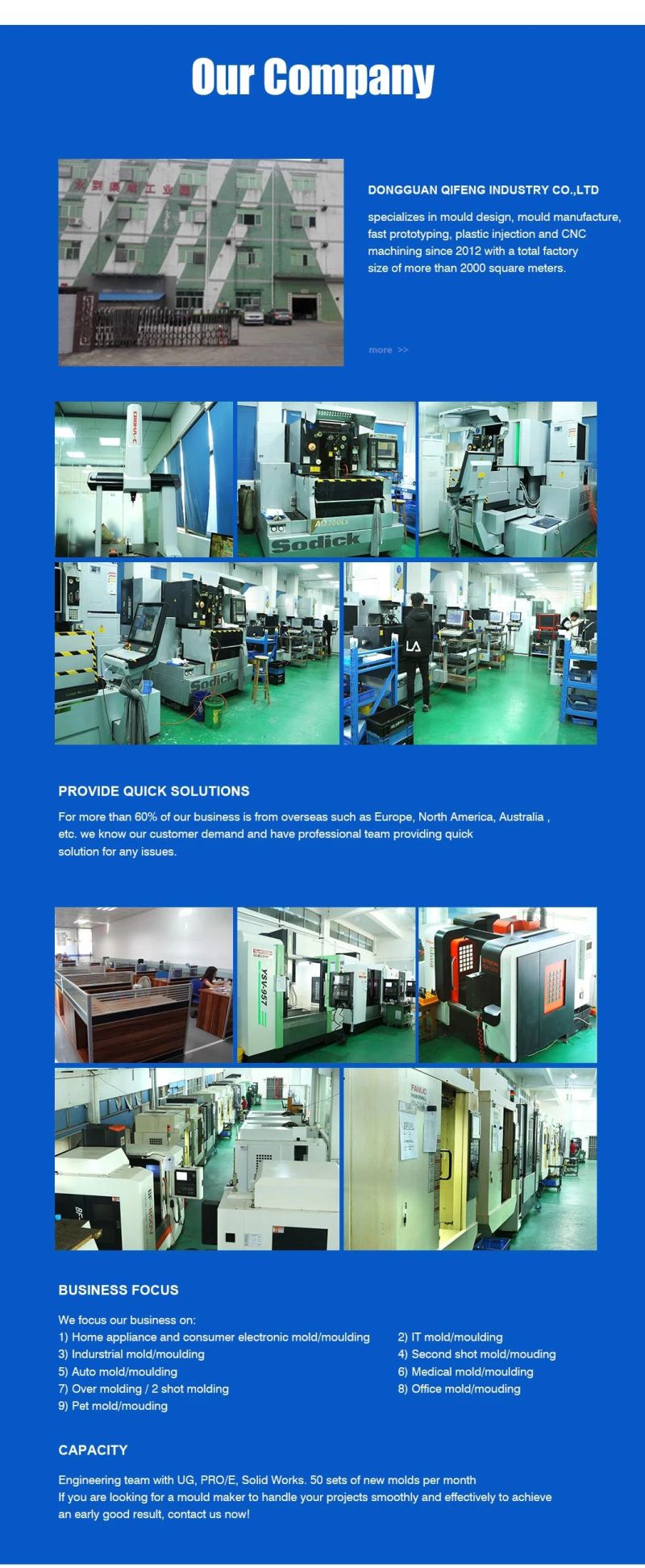 PVC Injection Mould Precision Plastic Shell ABS Accessories Open Mold ABS Injection OEM ODM