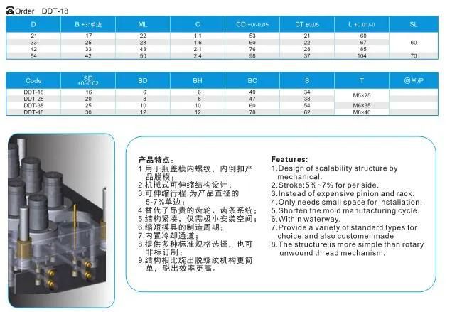 High Precision Plastic Mould Collapsible Core