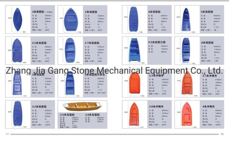 Plastic Boat Box Bottle Basket Barrel Blowing Machine Mould Mold