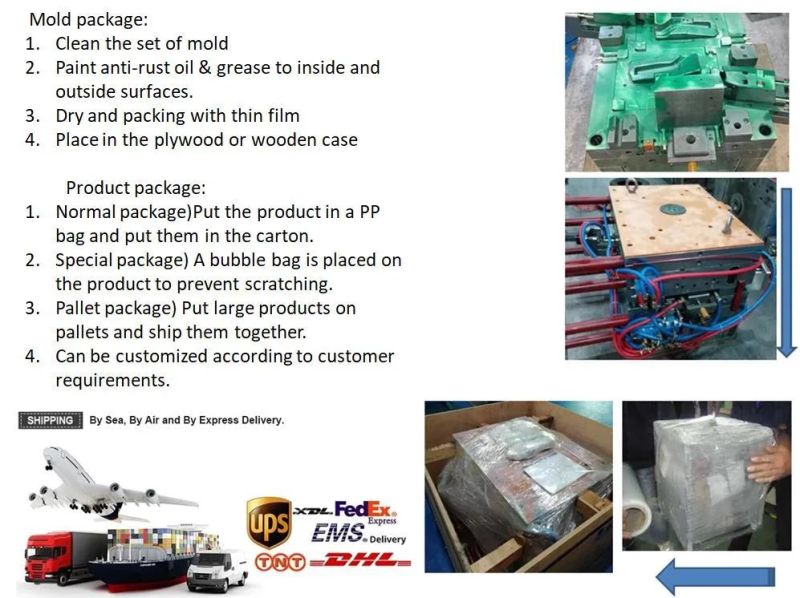 Injection Mould of Plastic Housing for Handheld Barcode 2D Wired Scanning Gun