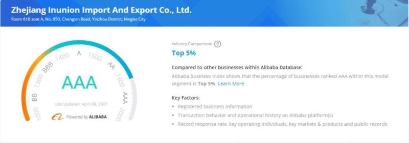 OEM High Quality Best Service Manufacturer PP PVC PA6 POM ABS Injection Molding Automotive Parts Plastic Parts