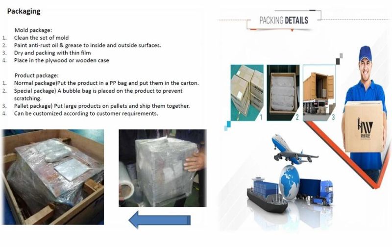 Hot Runner System Injection Mold for Various Plastic Automotive Components