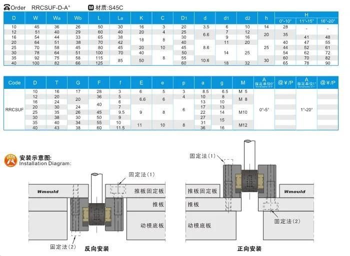 Hasco Dme Misumi Sankyo Standard Mould Parts Slide Units for Plastic Moulds