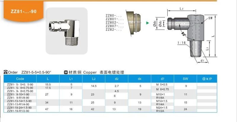 Nipples for Precision Injection Mold Parts Standard Mould Accessories Zz81