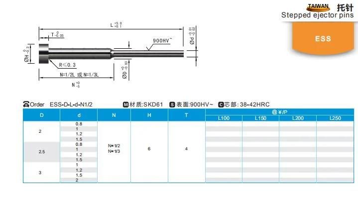 Wmould Plastic Injection Mold Wholesale Precision Plastic Injector Mold Components Ess Stepped Ejector Pin