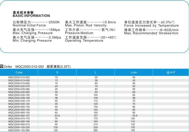 Mqc2500 Nitrogen Springs Mold Made Rapid Tooling Die Casting Mold Parts Plastic Injection Mould Parts