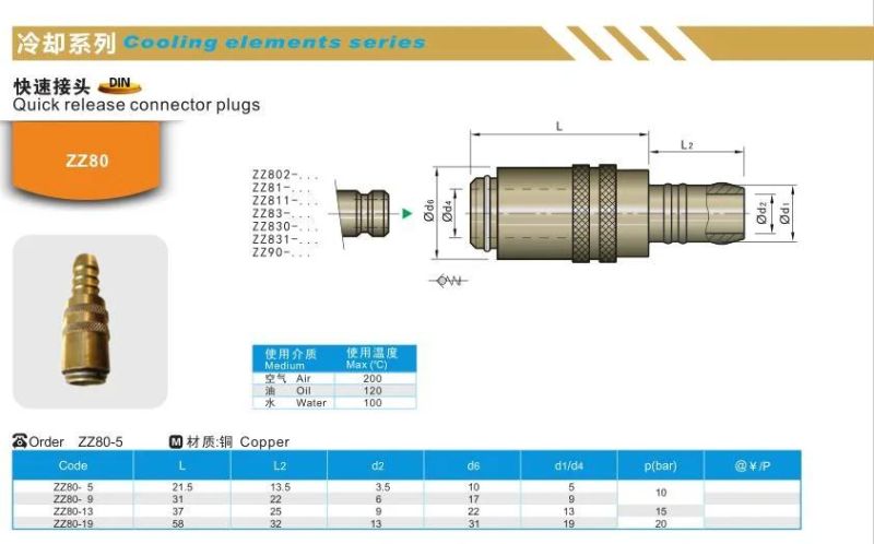 Quick Release Connector Plugs for Plastic Injeciton Mold DIN Standard Cooling Elements Series