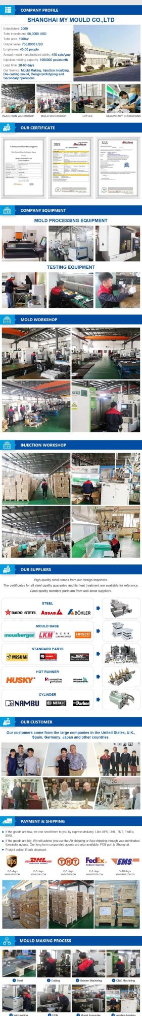 Plastic Injection Mould for Customer Buckle Rope Clamp Cord with Massive Production