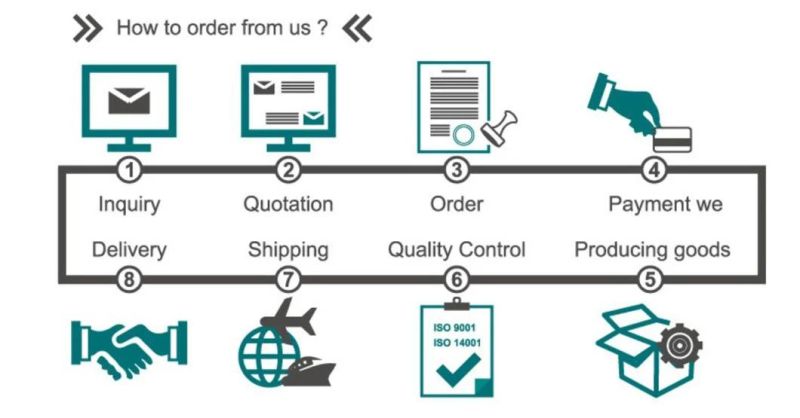 Precision Stamping Part with Most Competitive Price