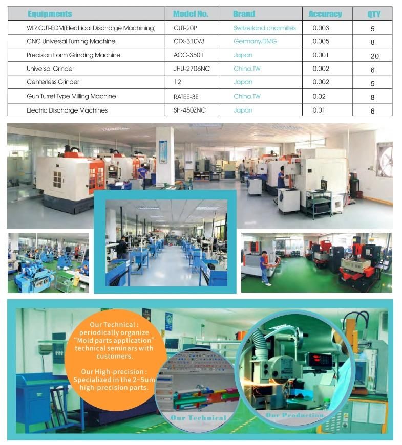 Wmould China Manufacturer DIN Standard Plastic Mould Parts Mold Component Slide Core Units Zz1811 SKD61